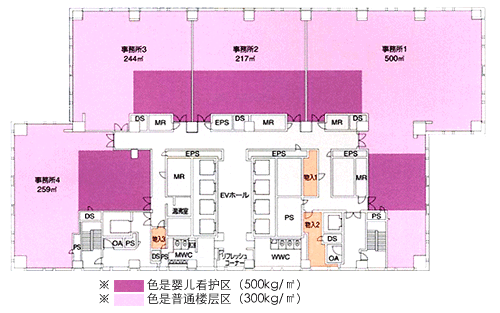 オフィスフロア平面図